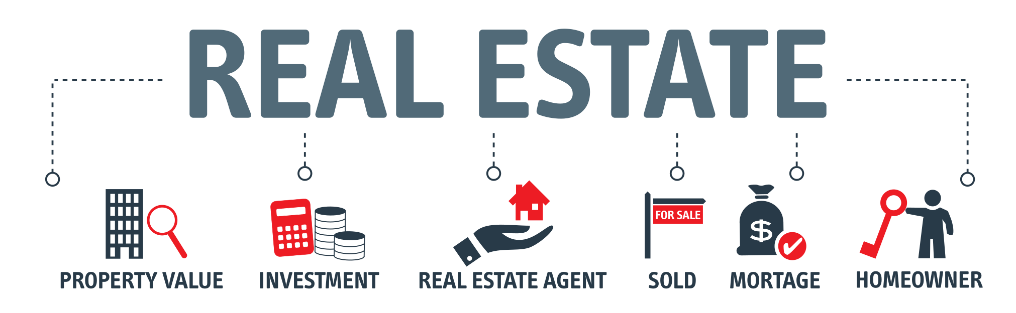 real estate 